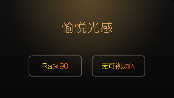 產品優點